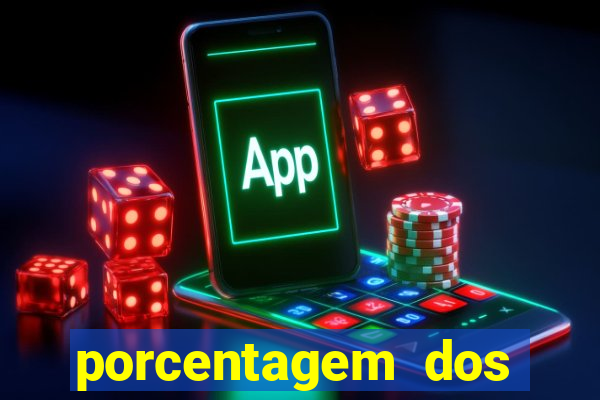 porcentagem dos jogos pg slots